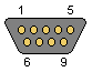 Pinout D-Sub 9 male